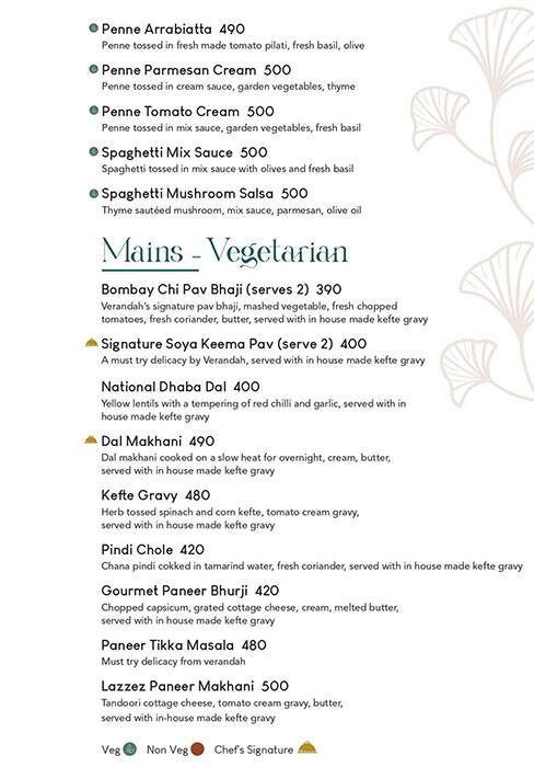 Verandah Culinary Arthouse menu 