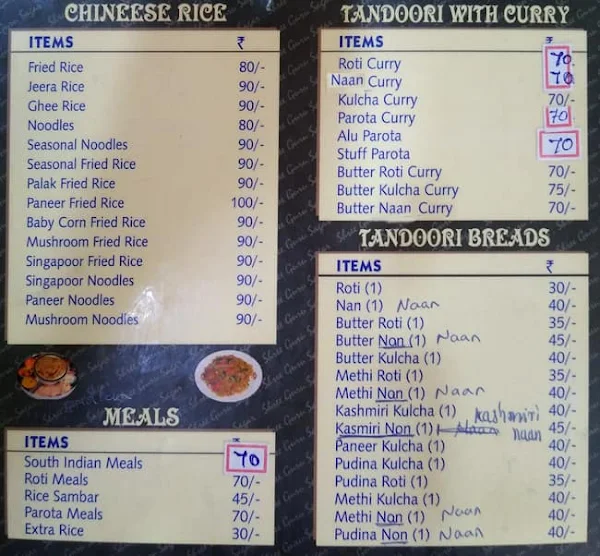 Shree Guru Sagar menu 