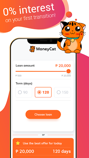 Moneycat.ph