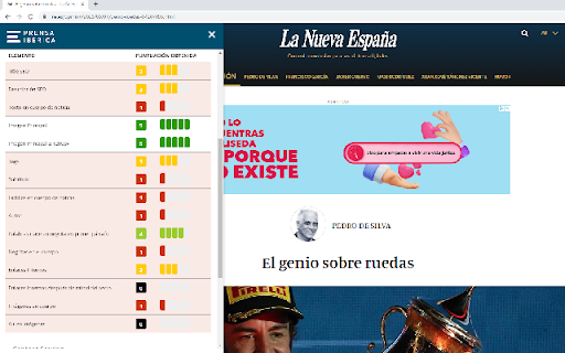 Prensa Ibérica Data Explorer