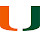 University of Miami Football HD Wallpapers