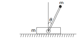 Momentum conservation