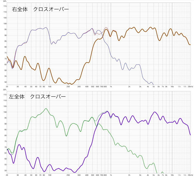 の投稿画像4枚目