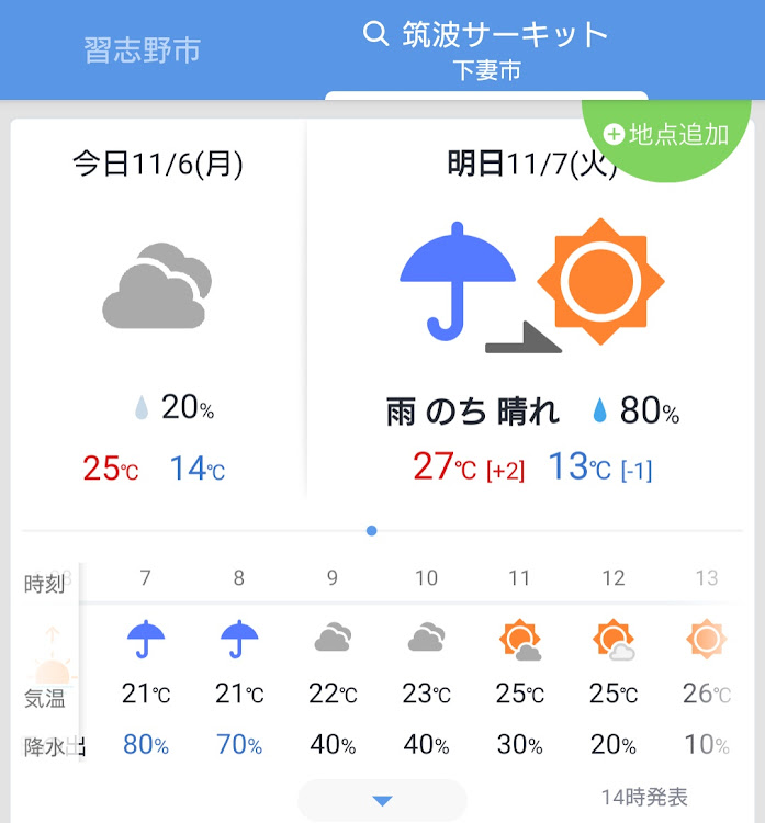 ミラのTC1000・プロアイズ・NK2工房に関するカスタム事例の投稿画像2枚目