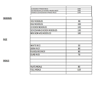 S7 Kitchen menu 4