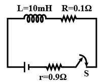 Solution Image