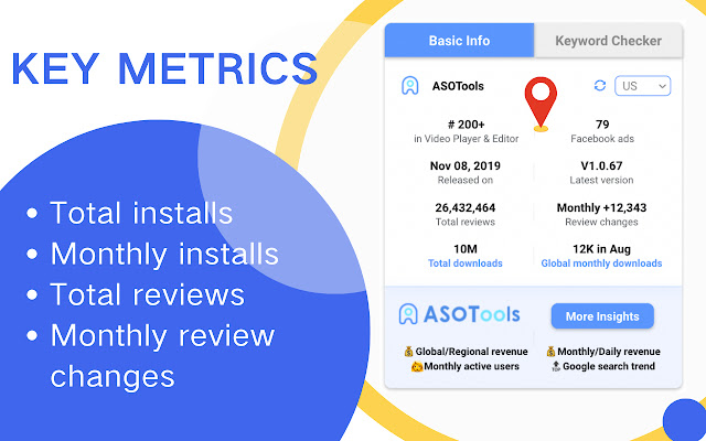 Facebook Lite App Trends 2023 Facebook Lite Revenue, Downloads and Ratings  Statistics - AppstoreSpy