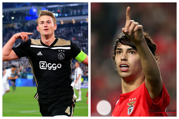 Wie zijn de vijf topfavorieten voor de Golden Boy Award 2019?