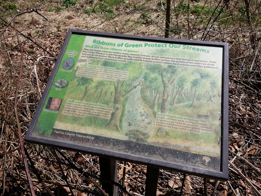 Ribbons of Green Protect Our Streams Kiosk