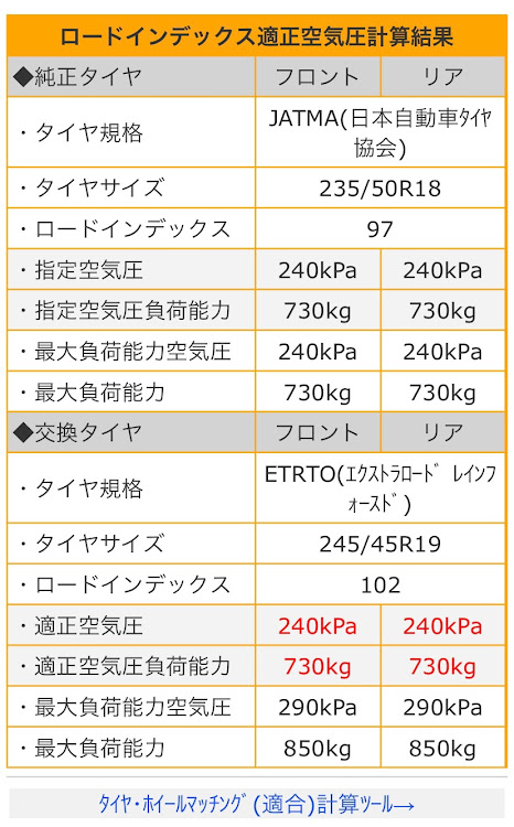 の投稿画像1枚目