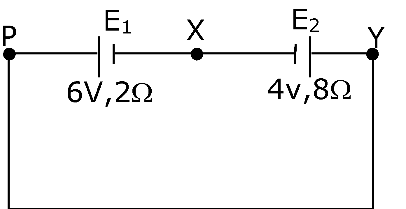 JEE Main 2021 24 Feb Physics Shift 1 Question 5