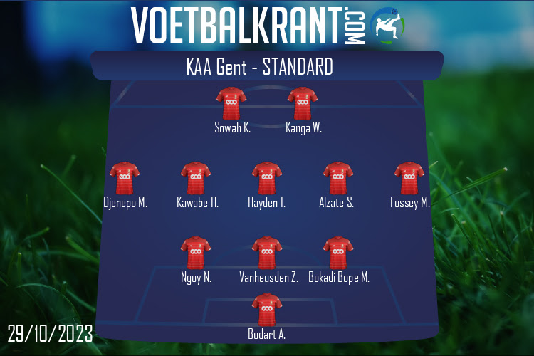 Opstelling Standard | KAA Gent - Standard (29/10/2023)