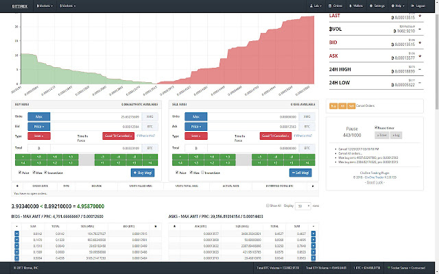 ClixOne Trading Plugin