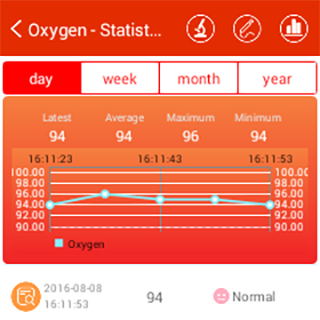    iCare Oxygen Monitor Pro- screenshot  