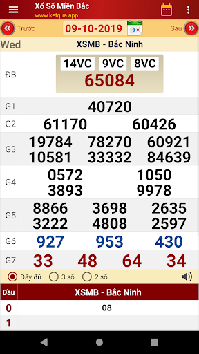 Xổ Số Trực Tiếp - KQXS, XSMN, XSMB, XSMT, VietLott