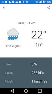 Lastest Antalya hava durumu APK for Android