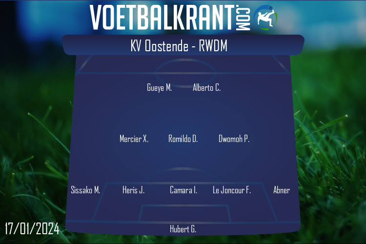 RWDM (KV Oostende - RWDM)