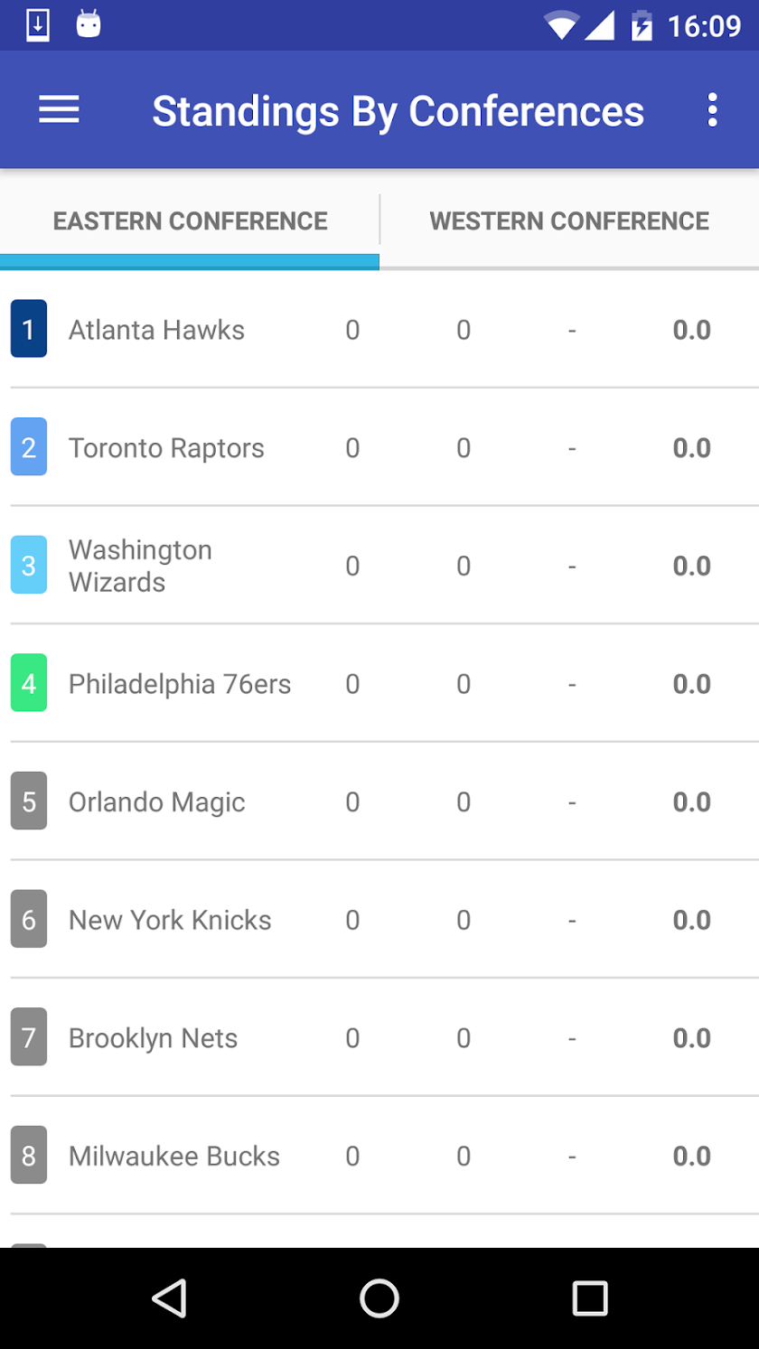 Basketball NBA Standings Screen 2