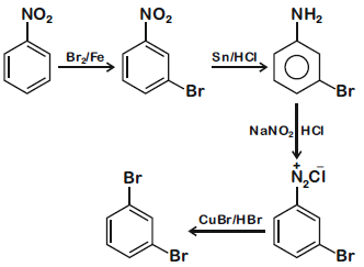 Solution Image