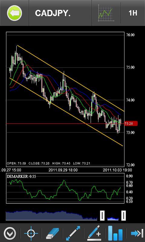 HBC Broker Screen 3