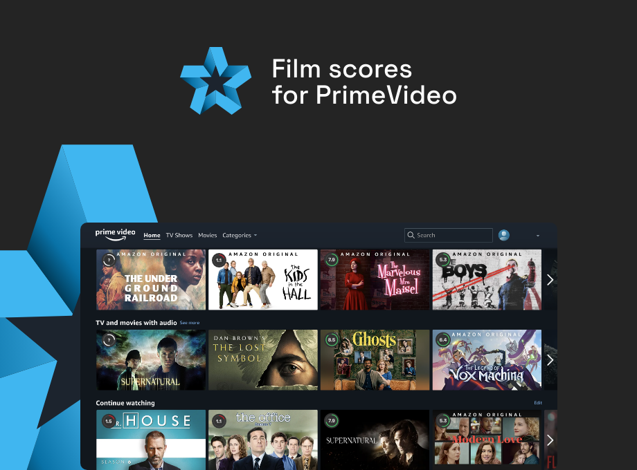 Film Scores for Prime Video: IMDB ratings Preview image 1