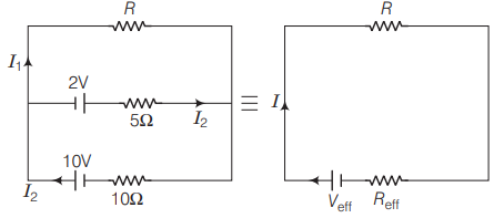 Solution Image