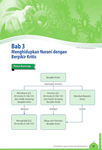 Buku Guru Kelas 12 Pend Agama Islam Revisi 2018