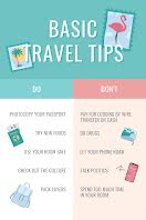 Basic Travel Tips - Pinterest Pin item