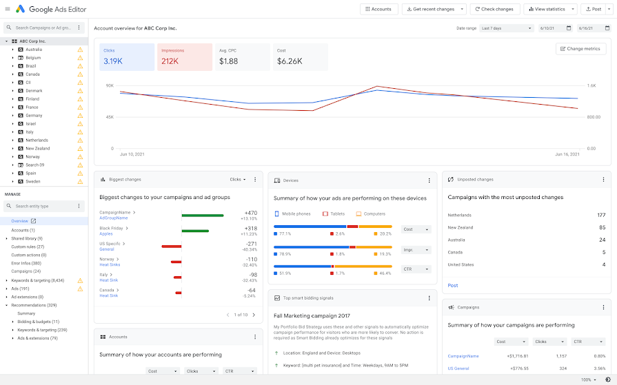 Example screenshot showing the summary of account performance and actionable insights on the Overview page in Google Ads editor.