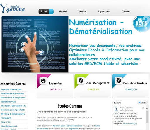 Etudes Gamma