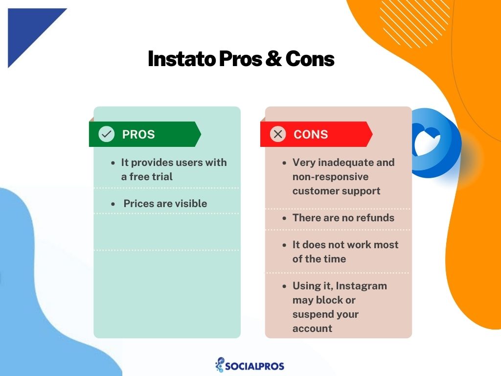 Instato Pros & Cons