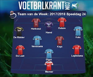 Dit is ons Team van de Week!