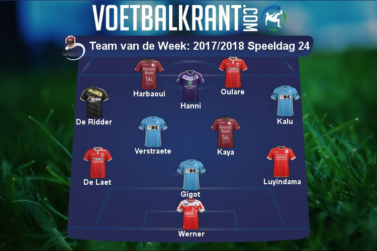 Dit is ons Team van de Week!