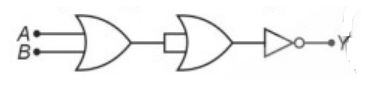 Digital Electronics and Logic Gates