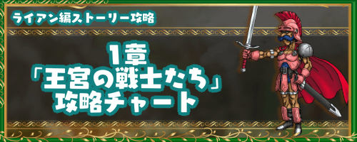 ドラクエ4_1章「王宮の戦士たち」攻略チャート