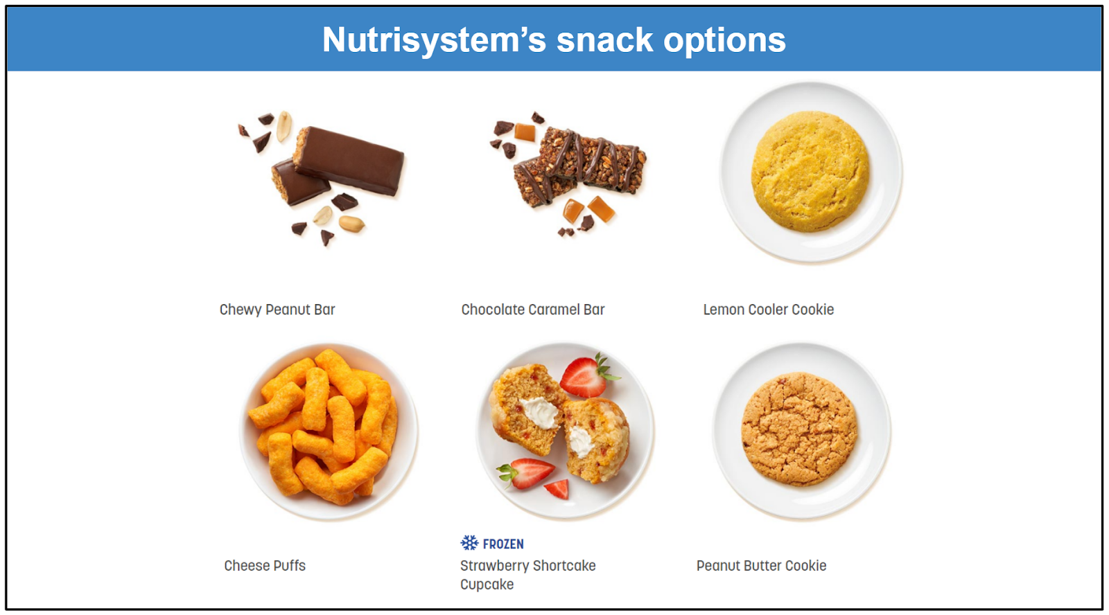 Cheese Puffs  Nutrisystem Snack