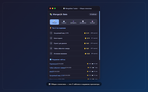 MangaLib Stats Tracker screenshot 1