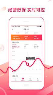 Dealmoon Biz (商家版)(圖3)-速報App