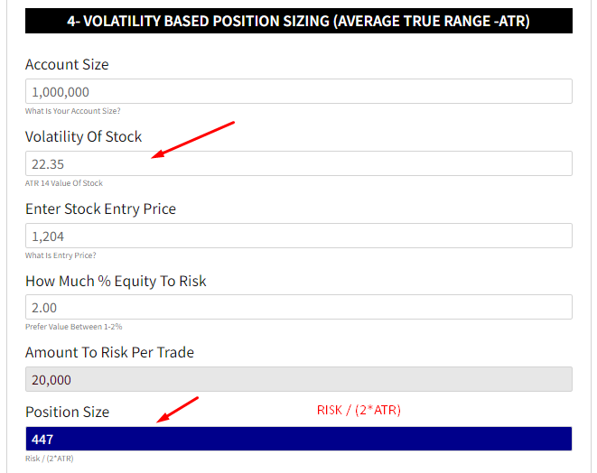 Position sizing calculator using ATR or average true ange