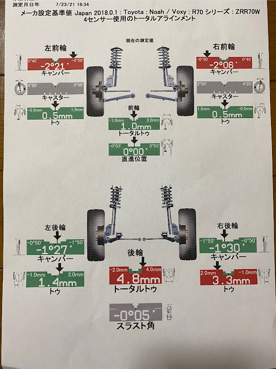 の投稿画像5枚目