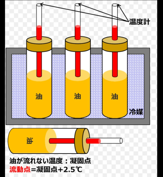 の投稿画像23枚目