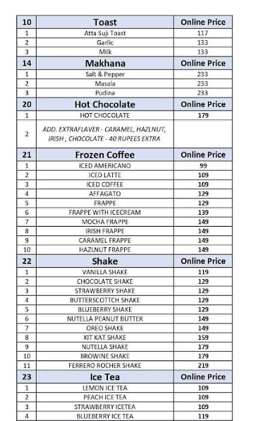 Oven The Bakery menu 