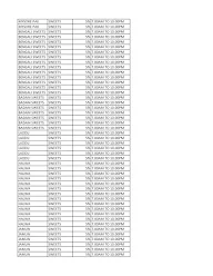 Sree Akshayam Sweets N Bakers menu 8