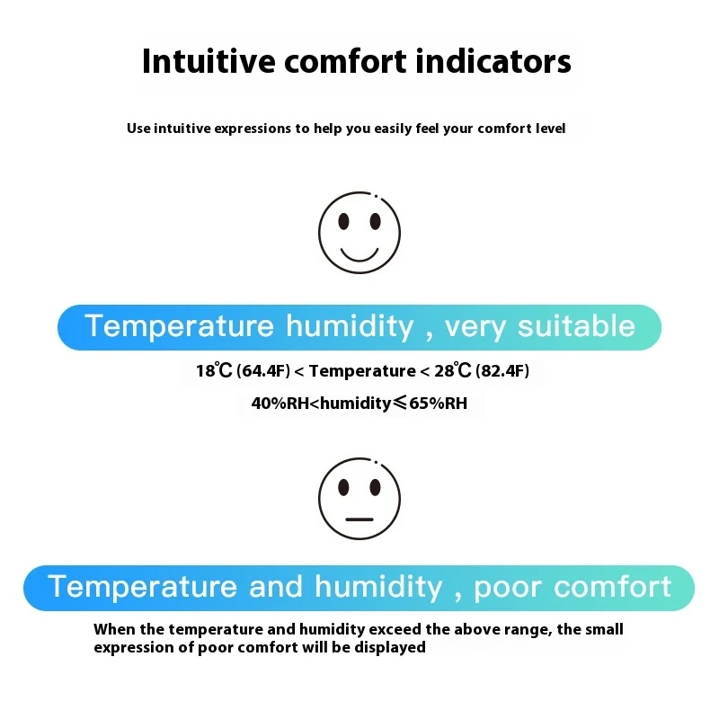 Graffiti Bluetooth Temperature Moisture Meter Mini Intelligent Temperature and Humidity Sensor Track temperature and hum