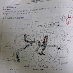 ミラ L502S