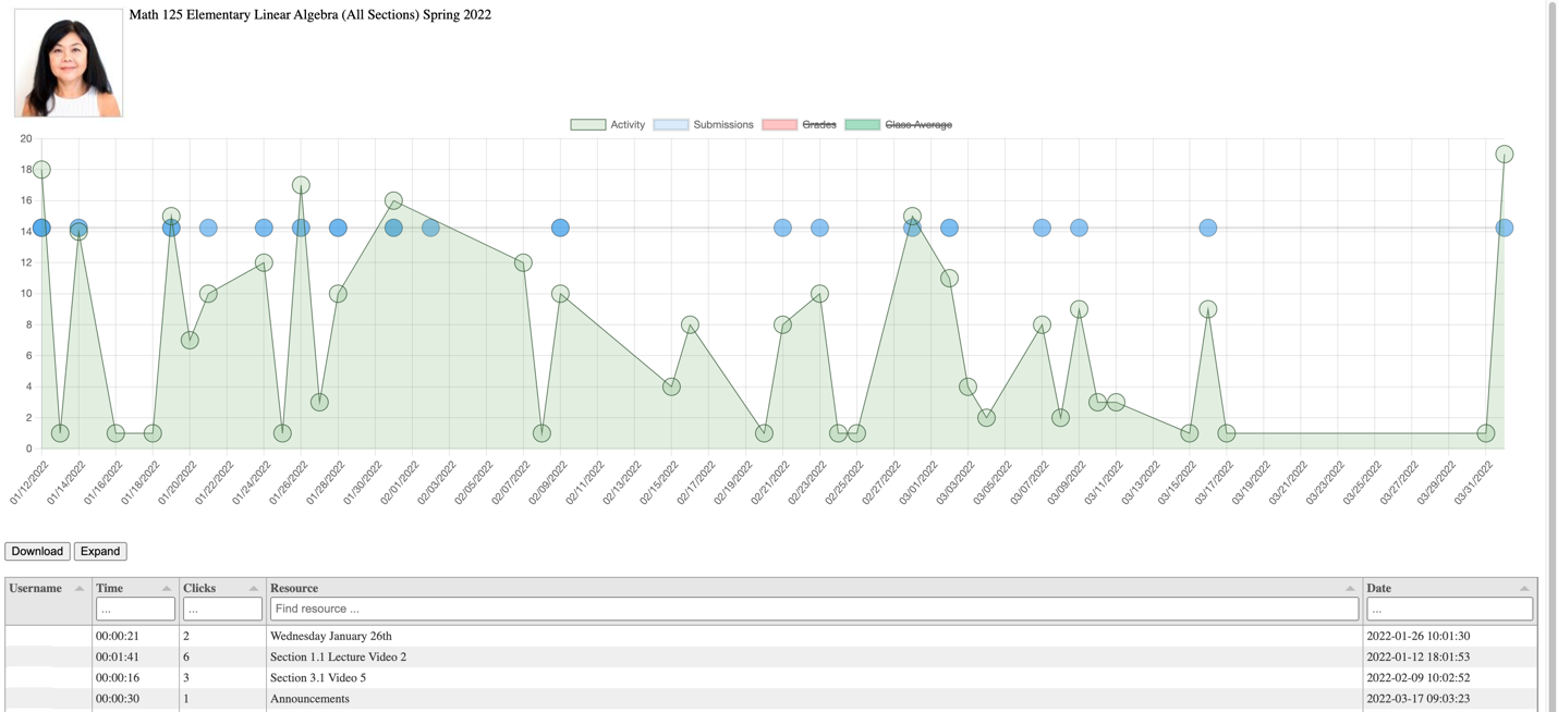 A picture containing scatter chart