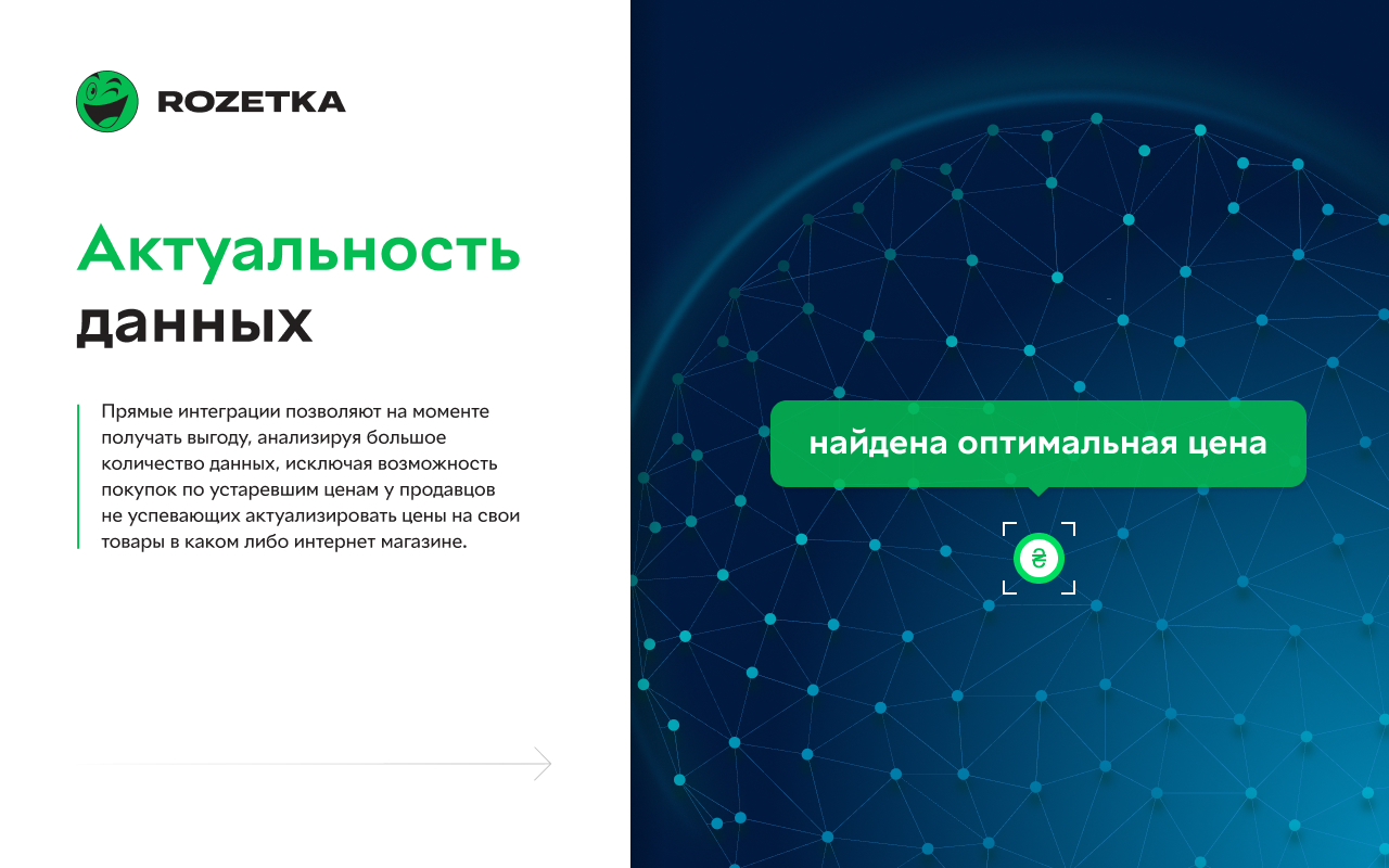 Ценовой контроль Rozetka Preview image 6