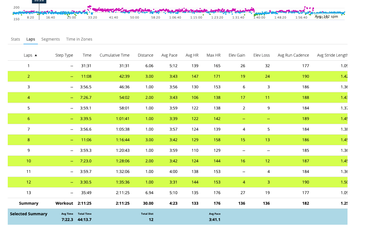 Garmin Connect Pace Calculator Preview image 1