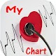 Download New MyChart Guide For PC Windows and Mac 1.0