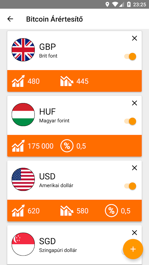   Bitcoin Price IQ – képernyőkép 